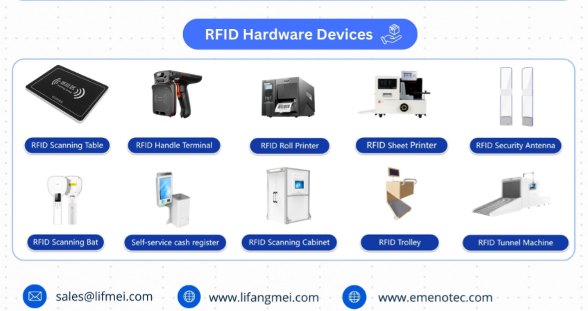 Čo je RFID (rádiová frekvenčná identifikácia)?